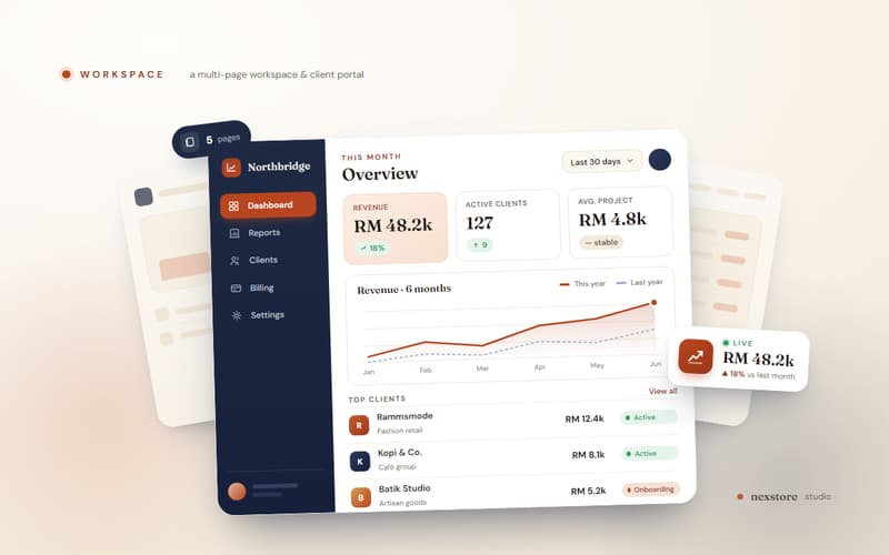 A multi-page site for a service business